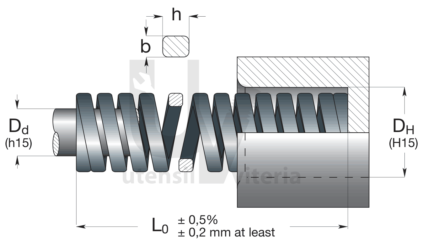 Disegno quotato di Molle per stampi Special Springs – Serie T (carico super-forte)